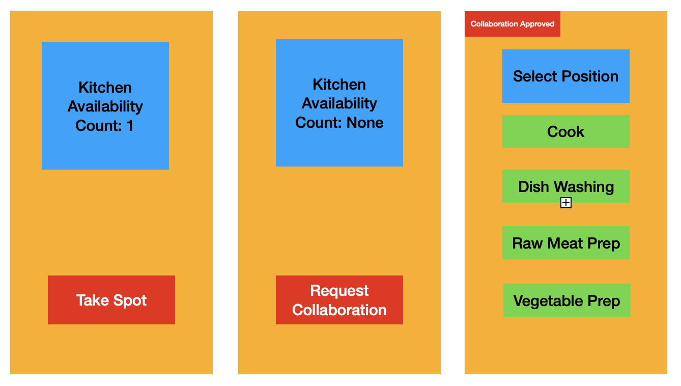 Application sample