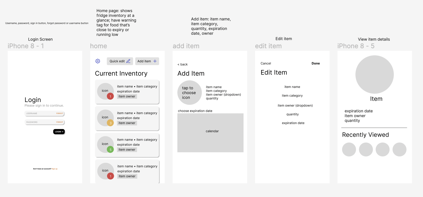 Low fidelity wireframes